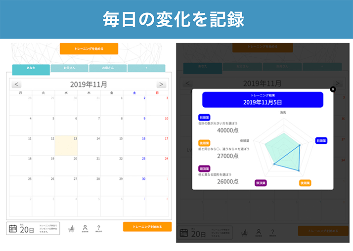 毎日の変化を記録