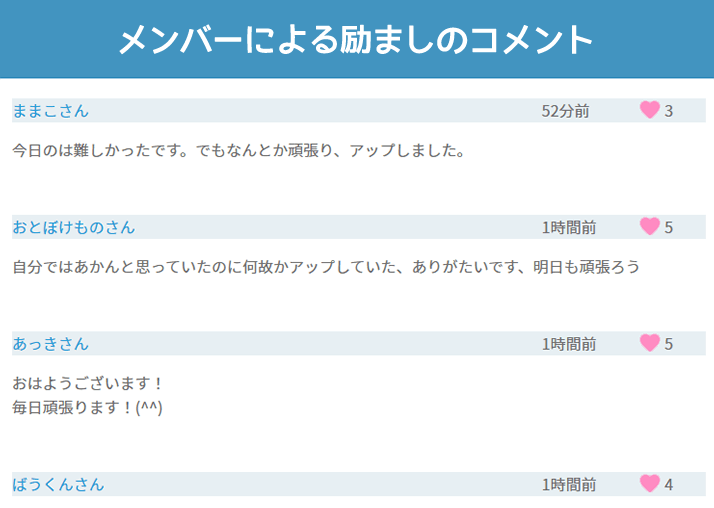 メンバーによる励ましのコメント